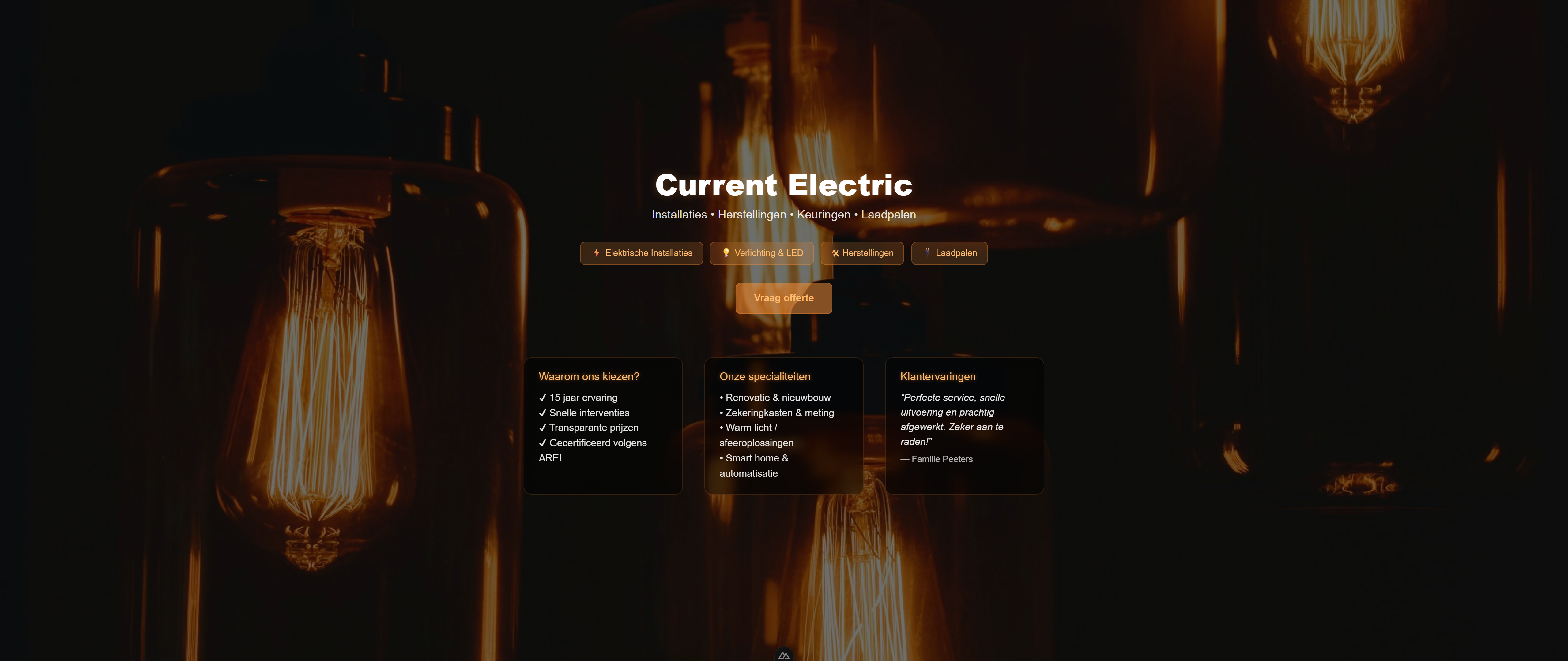 Corewave portfolio voorbeeld